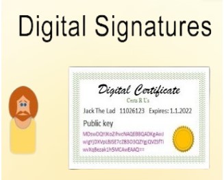 Digital Signature Certificate